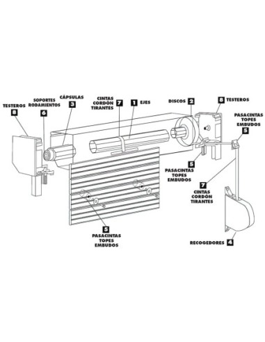 Recogedor Persiana Mini 6 Metros Abatible Cinta 14 mm.