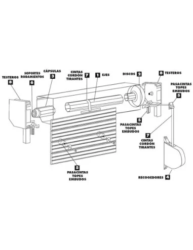 Recogedor Persiana Plastico Pequeño Cinta 22 mm.