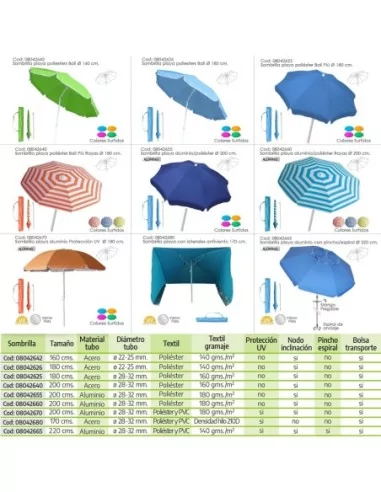 Sombrilla Playa Proteccion UV Aluminio 200 cm.